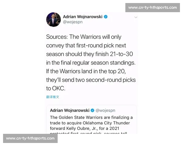 NBA 交易市场动态:最新签约与转会传闻_20260521200836