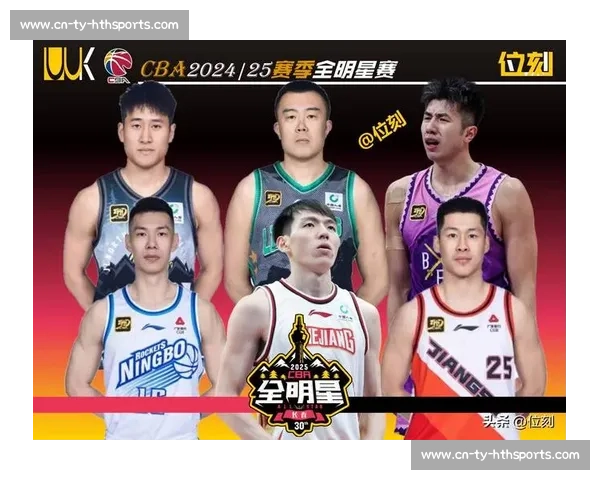 CBA明星球员数据统计与表现评价 CBA明星球员数据统计与表现评价