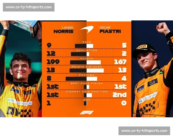 F1车队积分榜:解读2024赛季竞争格局 F1车队积分榜:解读2024赛季竞争格局