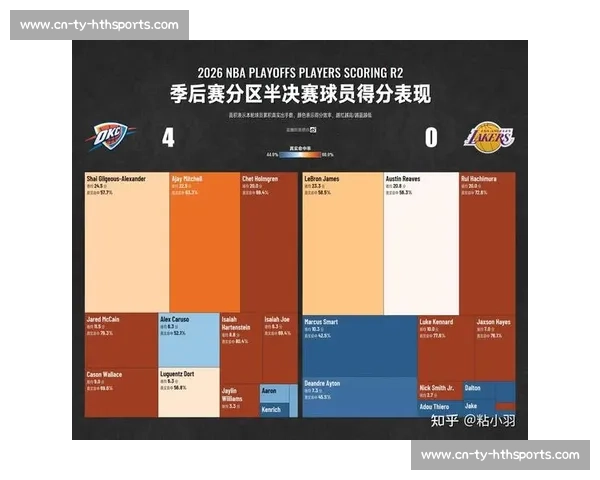 NBA季后赛历史十大经典时刻回顾_20260521151120 NBA季后赛历史十大经典时刻回顾_20260521151120